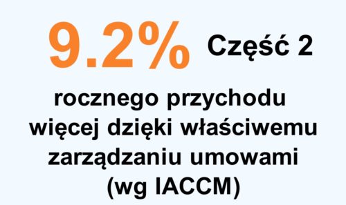 Część 2: Dziesięć podstawowych pułapek kontraktowych, których warto unikać.